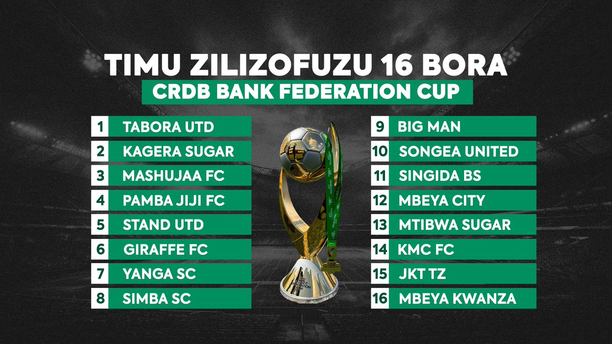 #CRDBBankFederationCup Timu zilizofuzu raundi ya tano (16 bora).