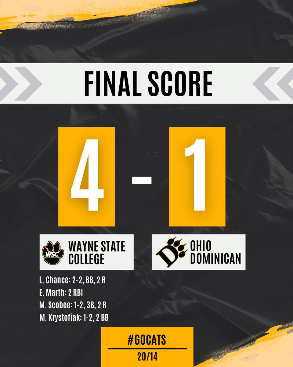 Last W in Florida 😁

#GoCats