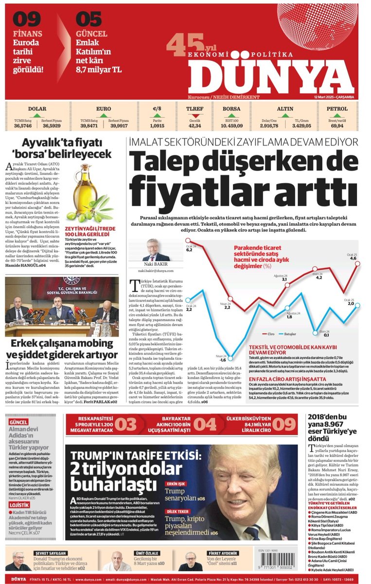 12 Mart Dünya Gazetesi 
<a href="/dunyagazetesii/">Dünya Gazetesi</a>
