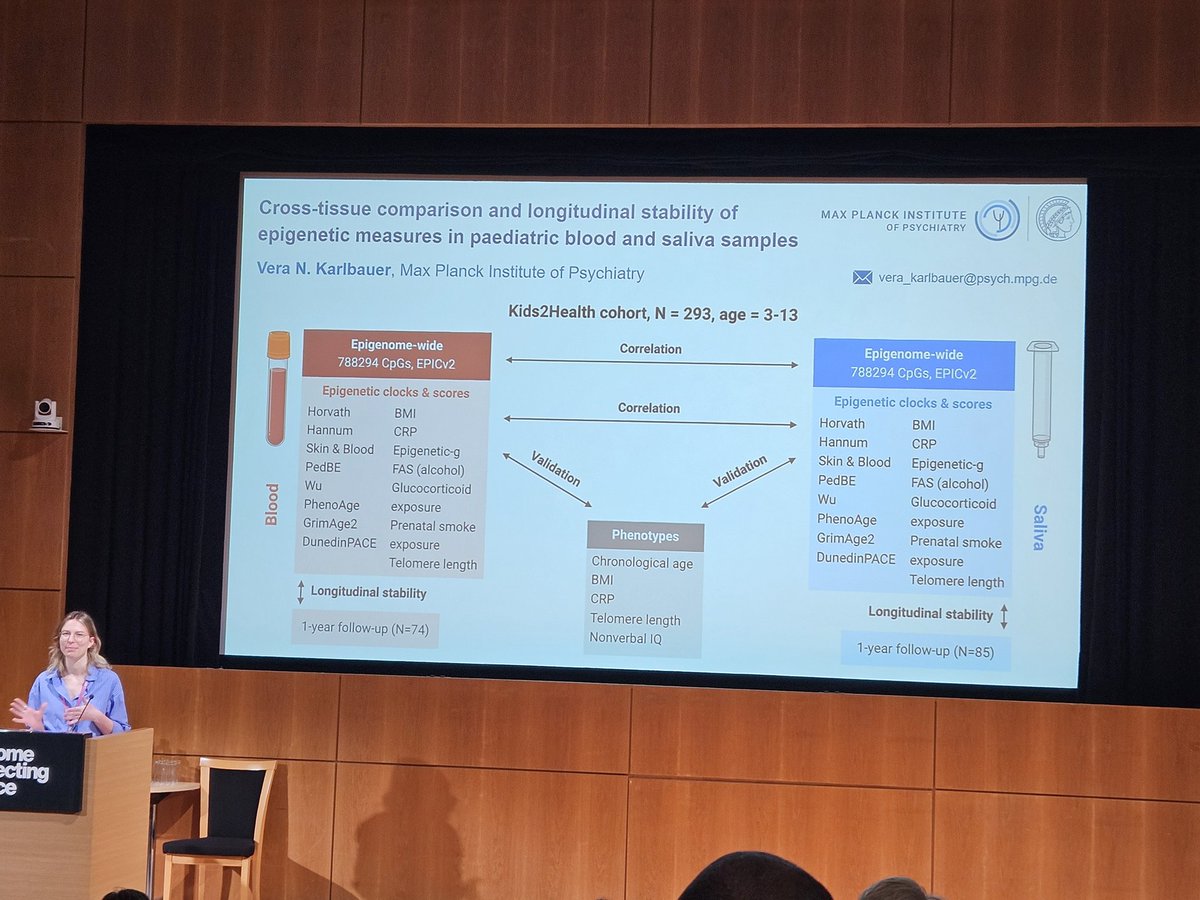 DrD (@drdarinac) on Twitter photo Are you attending #Epigenomics25 and interested in cross-tissue correlation of DNA methylation in blood and saliva? Visit <a href="/vera_karlbauer/">Vera Karlbauer</a> at poster
P29! Are you attending #Epigenomics25 and interested in cross-tissue correlation of DNA methylation in blood and saliva? Visit <a href="/vera_karlbauer/">Vera Karlbauer</a> at poster
P29!