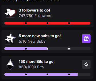 DarKnightEntity's tweet image. I am so close to achieving all these goals, maybe by the end of the month I can Make 3 people like my style to keep updated with me, 5 people to show support, and 150 (1 bit per person) to throw a penny in my eye lol #1loaf