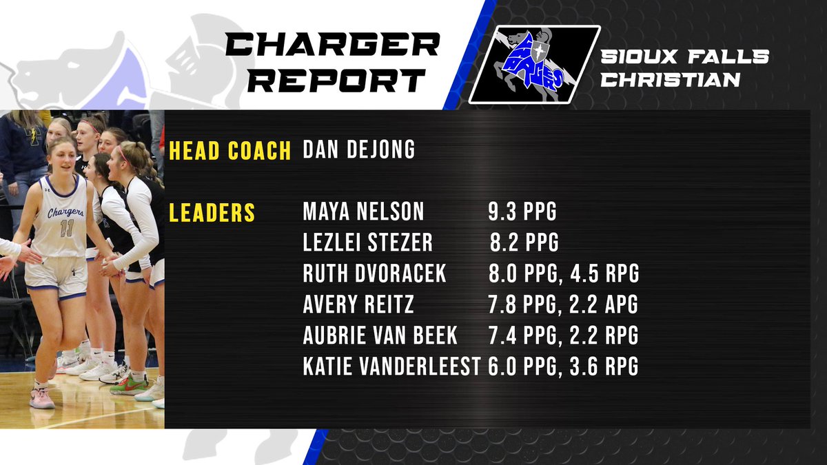 🏀STATE TOURNEY PREVIEW🏀
▶️youtu.be/jfo2-jaBhbA

<a href="/RyanDeal_605/">Ryan Deal</a> and I break down each team and class of girls basketball in South Dakota as we prepare for the state tournaments on Thursday.
▶️youtu.be/jfo2-jaBhbA
#SDPreps <a href="/605_sports/">605 Sports</a>