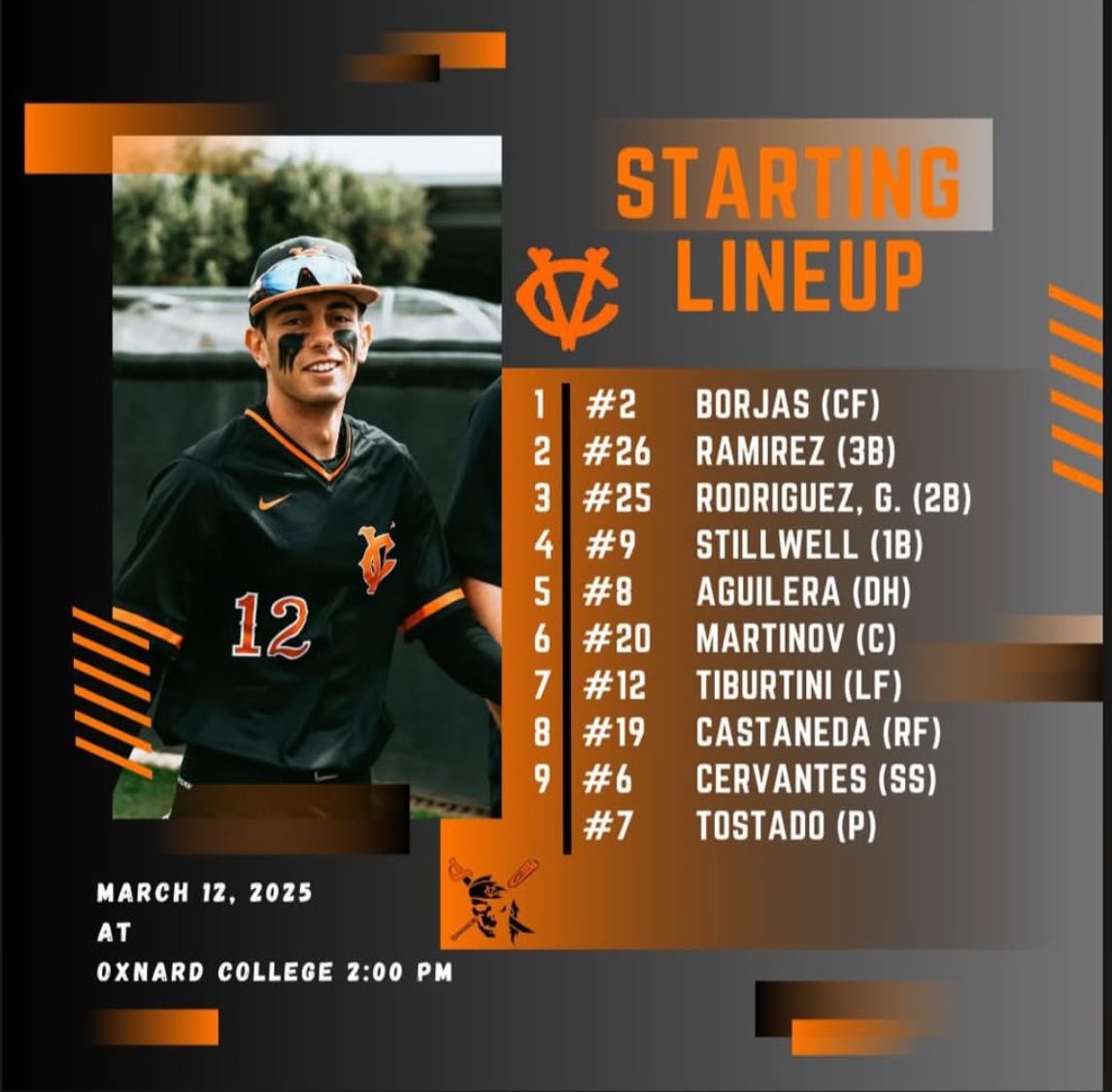vcpiratebsbl's tweet photo. Game 2 Lineup. Go Bucs! 🏴‍☠️ https://t.co/9nwmCbLg0V