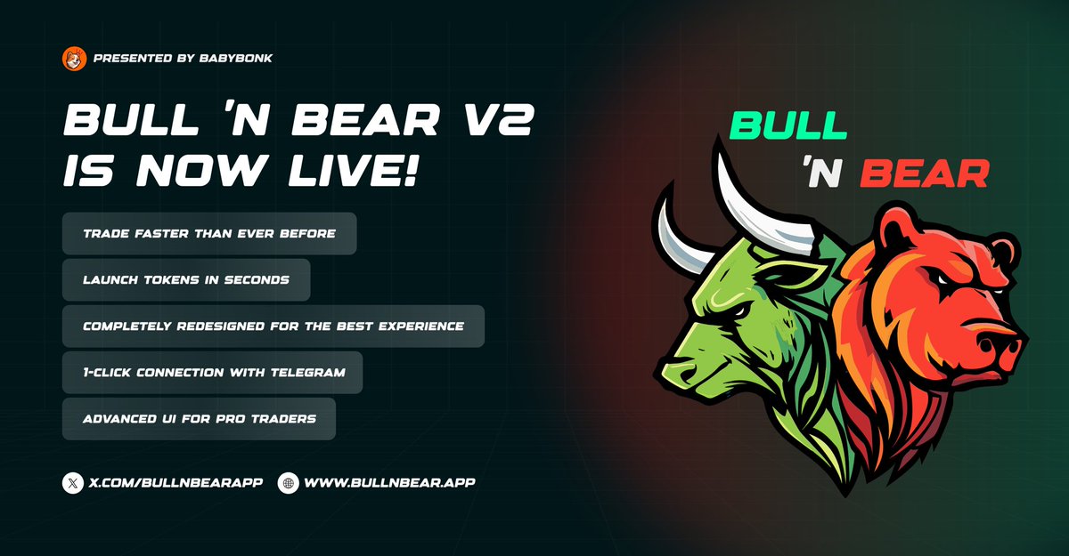 BabyBonk BNB (@babybonkcoin) on Twitter photo BabyBonk Army!
We are live again with BullNBear, and everything has been updated! The V2 of <a href="/BullNBearApp/">Bull 'N Bear</a> officially here!
You can now connect through Telegram, fund your wallet, and instantly trade or create different coins.
Weโre currently working on the next version, which BabyBonk Army!
We are live again with BullNBear, and everything has been updated! The V2 of <a href="/BullNBearApp/">Bull 'N Bear</a> officially here!
You can now connect through Telegram, fund your wallet, and instantly trade or create different coins.
Weโre currently working on the next version, which