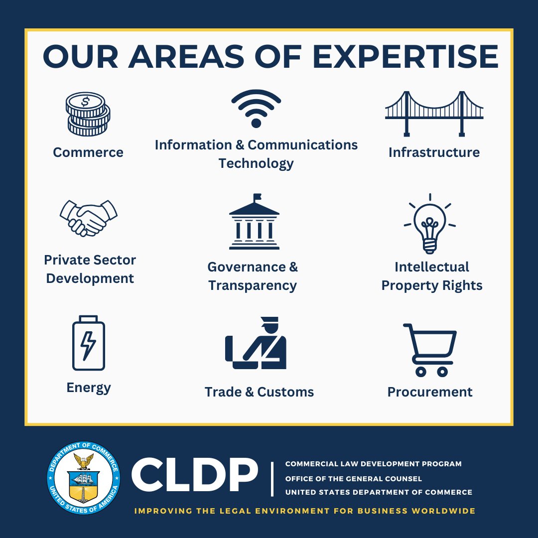 Commercial Law Development Program tweet media