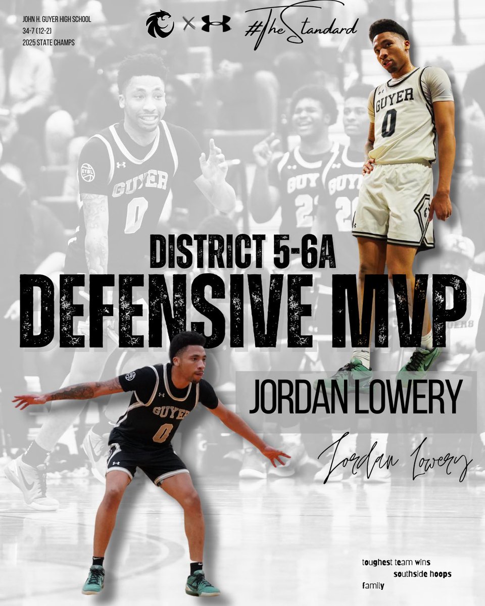 𝟐𝟎𝟐𝟓 𝐃𝐢𝐬𝐭𝐫𝐢𝐜𝐭 𝟓-𝟔𝐀 𝐃𝐞𝐟𝐞𝐧𝐬𝐢𝐯𝐞 𝐌𝐕𝐏
𝙅𝙤𝙧𝙙𝙖𝙣 𝙇𝙤𝙬𝙚𝙧𝙮

Congratulations to <a href="/IamJordanLowery/">Jordan Lowery</a> on being selected District 5-6A Defensive MVP.

#TheStandard | #Southside