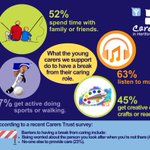 Photo by Young Carers Herts (@ycherts)