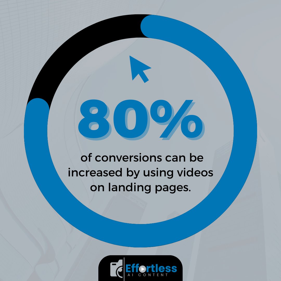 ErinAddesso's tweet photo. Want more conversions? 💸 Add a video to your landing page! A simple, engaging video can skyrocket your sales by up to 80%. Time to let your videos do the selling for you—Effortless AI is here to make it happen.

#videoconversions #conversionrateoptimization https://t.co/iTiIyPV99P
