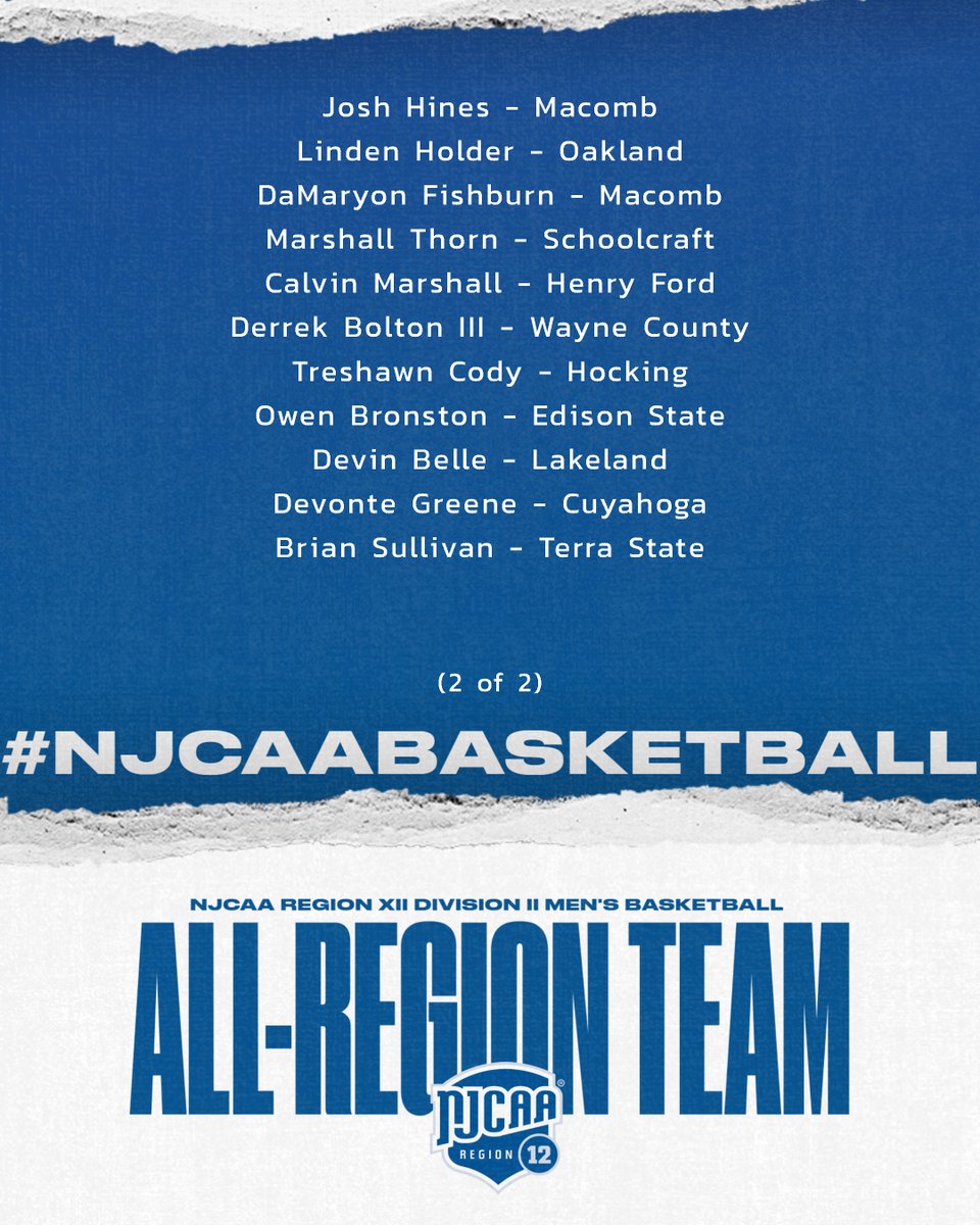 Region XII Division II
Men's Basketball All-Region Team