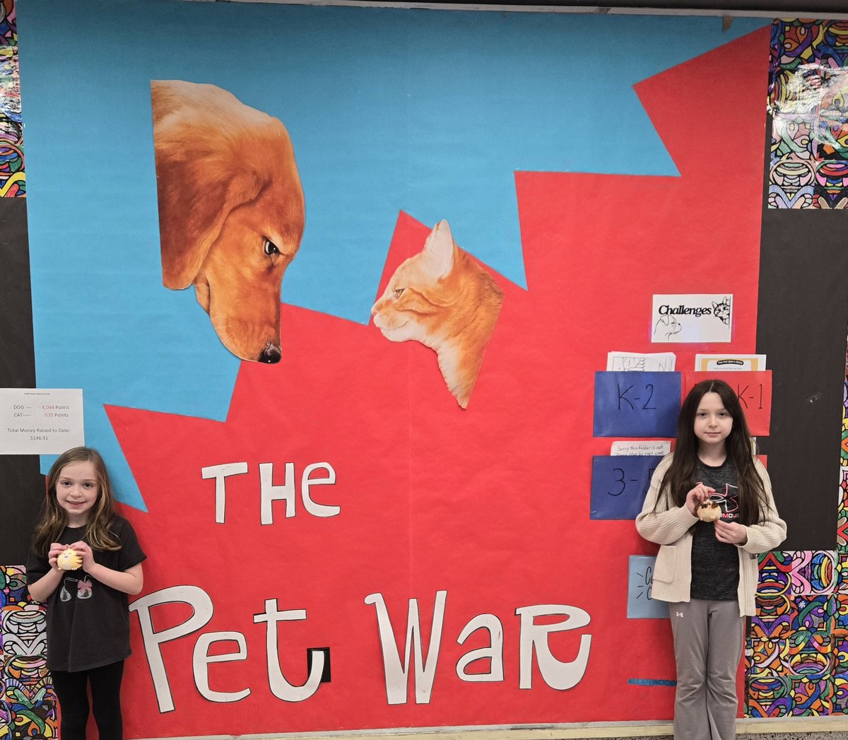 @ReadingwithMrs.Hall (@halla01_hall) on Twitter photo Days 5 and 6 trivia winners! They knew that starting small would get Otto some cash and that sometimes parents say pets are too much work!! Keep reading for more chances to win!#readingisfun <a href="/Jen1Curry/">Jennifer Curry</a> <a href="/Elena_Reyes_9/">Elena Reyes</a> <a href="/MOSandshore/">Mount Olive Sandshore School</a> Days 5 and 6 trivia winners! They knew that starting small would get Otto some cash and that sometimes parents say pets are too much work!! Keep reading for more chances to win!#readingisfun <a href="/Jen1Curry/">Jennifer Curry</a> <a href="/Elena_Reyes_9/">Elena Reyes</a> <a href="/MOSandshore/">Mount Olive Sandshore School</a>