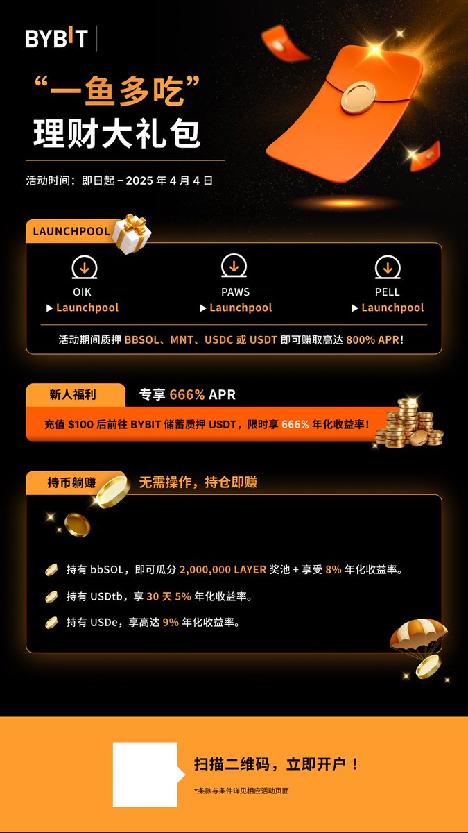 Bybit的一鱼多吃又来了🥳
3个Launchpool挖矿
新用户注册666%理财
持有USDtb，USDT，USDE，bbSOL即享收益
Vip质押上限还增加💥💥💥