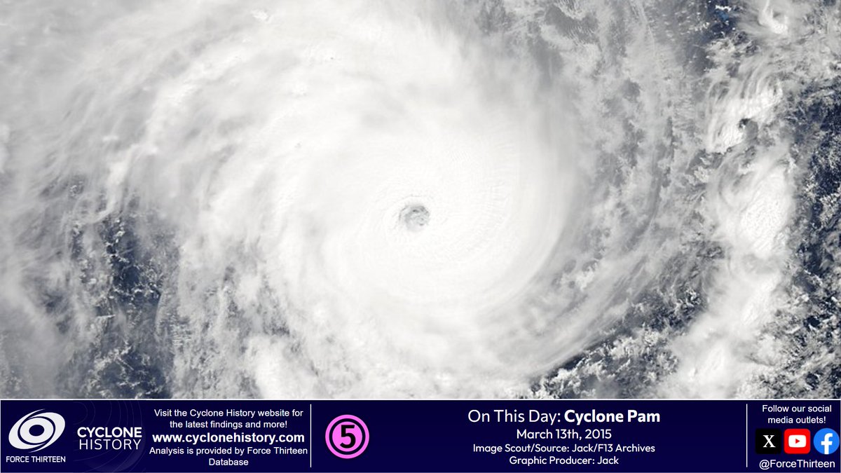 Cyclone History tweet media