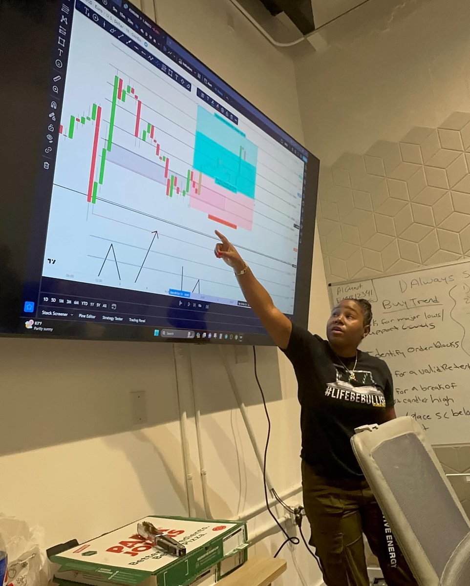 Adrian___Moore's tweet image. A Fantastic 3DC is in the books!! Couldn’t have asked for a better group of traders &amp;amp; I cannot wait to see the growth unfold within each and every one of them! 
I am also forever grateful to @cuebanks for making a surprise guest appearance and we cannot forget to thank