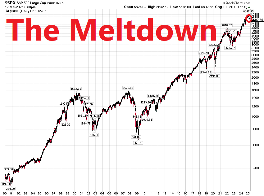 Here's an update on the meltdown...