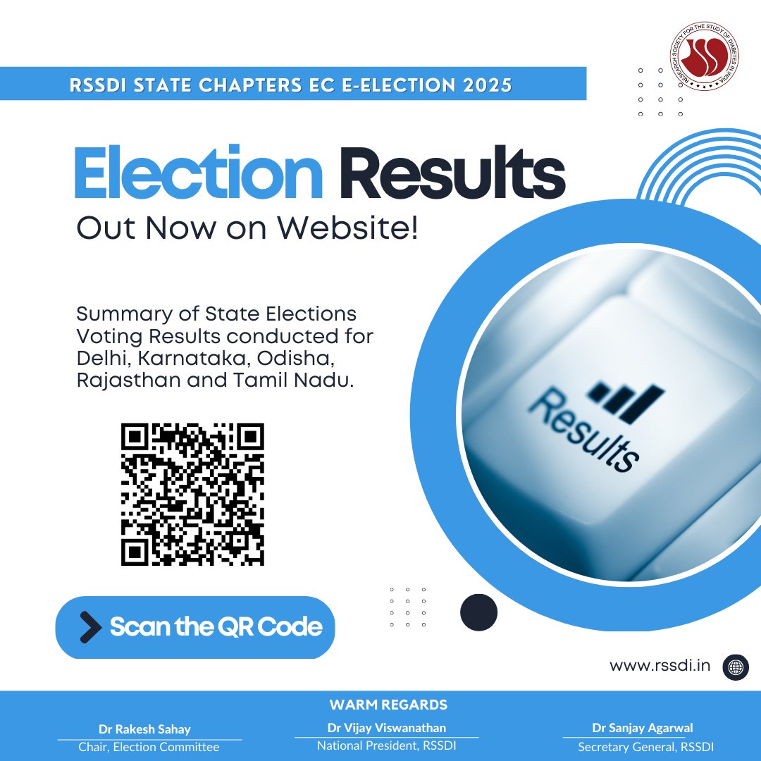 Rssdi_official's tweet photo. 🗳️ The wait is over! Check out the results for the RSSDI State EC elections of Delhi, Tamil Nadu, Karnataka, Odisha, and Rajasthan.
Congratulations to the newly elected members!
#RSSDI #ElectionResults #LeadershipInDiabetes #StateEC #TogetherForDiabetes https://t.co/AVTPWwwLhD