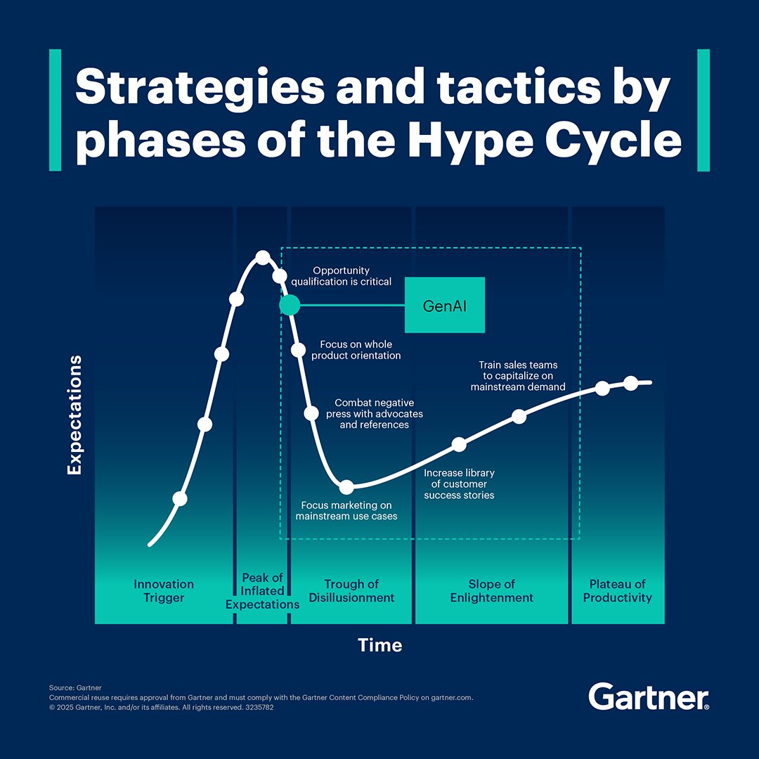 Sean ONeill (@oneillds) on Twitter photo 