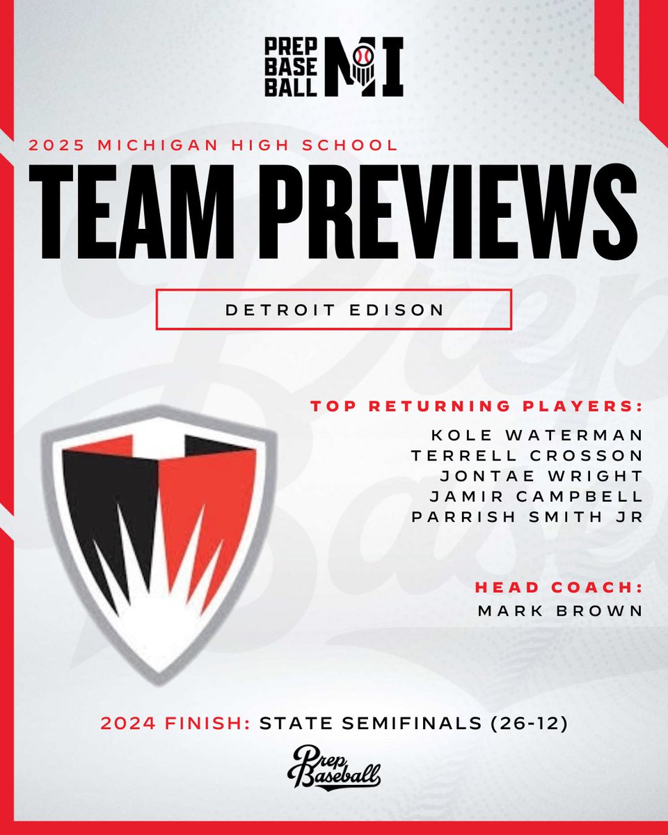 Prep Baseball Michigan (@prepbaseballmi) on Twitter photo ππππ ππ©π«π’π§π ππππ¦ ππ«ππ―π’ππ°: ππππ«π¨π’π πππ’π¬π¨π§
<a href="/ECEBaseball1/">Detroit Edison Baseball</a> looks to reload this spring bringing back a strong core and some up and coming prospects set for new roles
π°: loom.ly/MRsIheo ππππ ππ©π«π’π§π ππππ¦ ππ«ππ―π’ππ°: ππππ«π¨π’π πππ’π¬π¨π§
<a href="/ECEBaseball1/">Detroit Edison Baseball</a> looks to reload this spring bringing back a strong core and some up and coming prospects set for new roles
π°: loom.ly/MRsIheo
