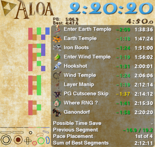 ◢◤￣￣￣￣￣￣￣￣￣￣￣￣￣￣￣￣￣￣
  Wind Waker All Dungeons World Record !!! 
_________________________________________◢◤

Plus JAMAIS j'arrête de stream le mercredi. Mercredi certifié broken, ca faisait siii longtemps que j'avais pas stream le mercredi et pouf WR direct