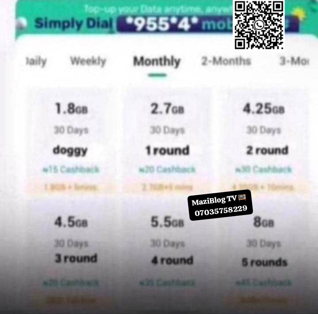 Mazi_Blog's tweet image. Anyone interested?? 😂

#data #databundle #mtn #mtnnigeria #mtnplan #opay