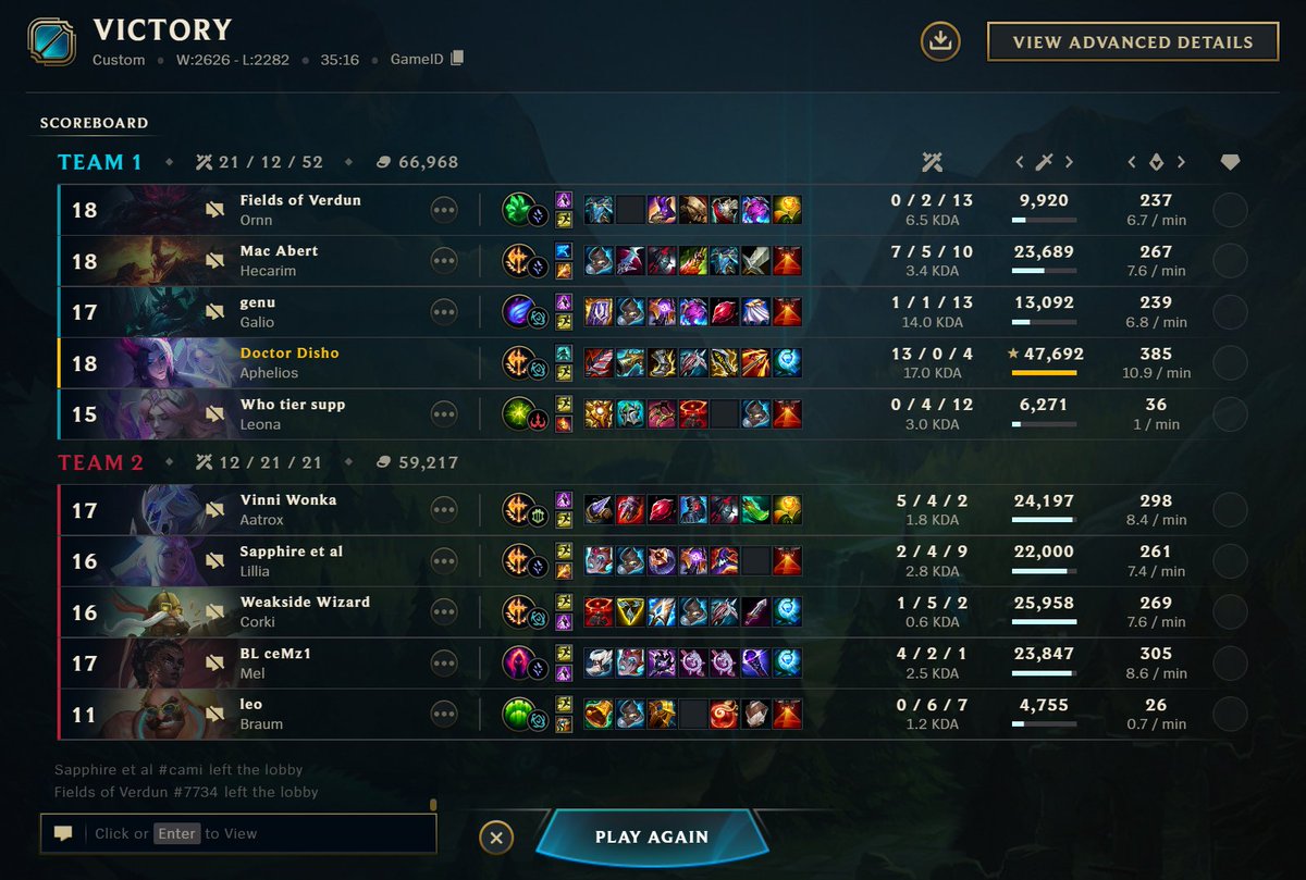 The C-Tier Buff just keeps on giving 🥰