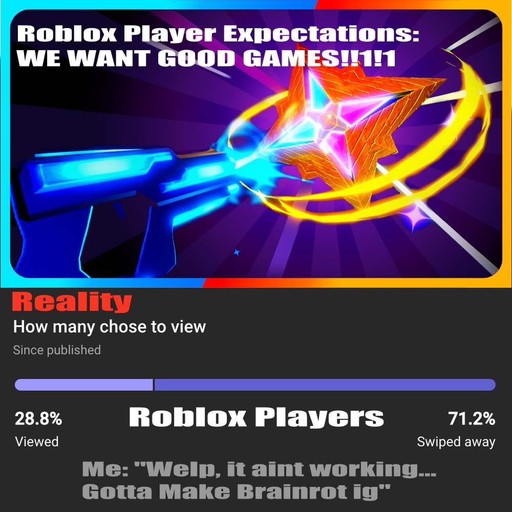 KevDev83742483's tweet photo. My mood rn
#RobloxDev https://t.co/2P3vmUBYWj