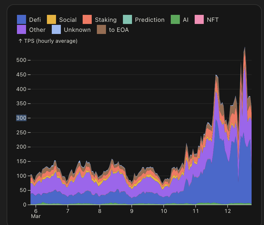 monad_eco's tweet image. great work everybody!