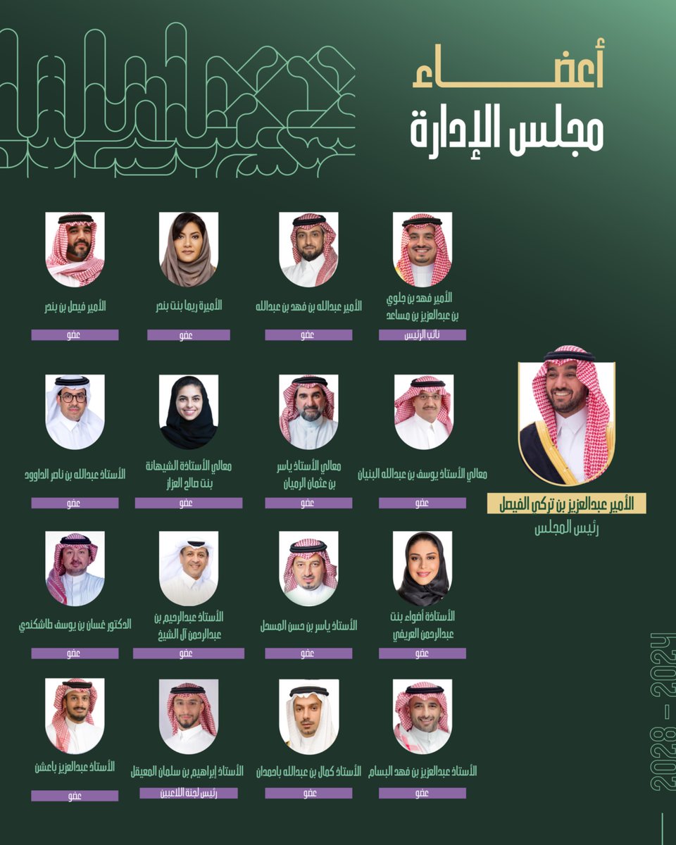 Team Saudi | فريق السعودية (@teamsaudi) on Twitter photo رسمـــيًا ✅
تزكية صاحب السمو الملكي الأمير <a href="/AbdulazizTF/">عبدالعزيز بن تركي الفيصل</a> رئيسًا للجنة #الأولمبية_والبارالمبية_السعودية للدورة الانتخابية من 2024 - 2028 رسمـــيًا ✅
تزكية صاحب السمو الملكي الأمير <a href="/AbdulazizTF/">عبدالعزيز بن تركي الفيصل</a> رئيسًا للجنة #الأولمبية_والبارالمبية_السعودية للدورة الانتخابية من 2024 - 2028