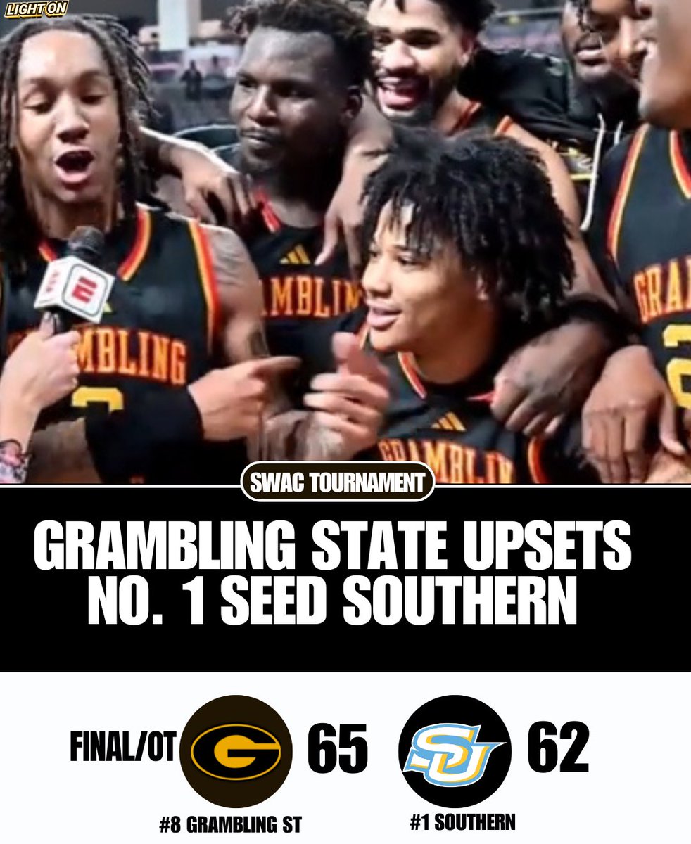 Upset Alert 🚨: Grambling State takes down No. 1 seed Southern to advance to the SWAC Semifinals 🐯

#SWACTourney <a href="/gsutigers_mbb/">Grambling State Men’s Basketball</a>