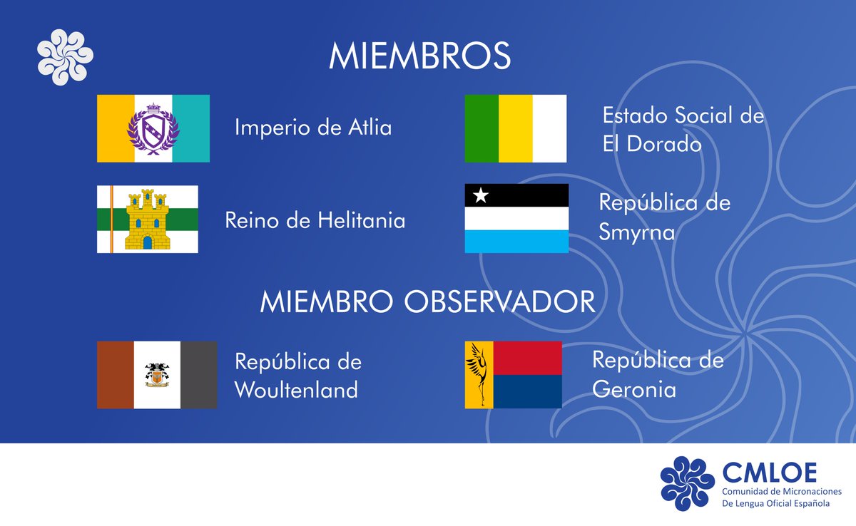 Miembros de la CMLOE:    

Imperio de Atlia <a href="/AtlianEmpire/">Trono Imperial Atlio</a>   
Reino de Helitania <a href="/Helitaniagob/">Reino de Helitania</a>  
Estado Social de El Dorado <a href="/LuisFeLugo/">Luis Felipe Lugo</a>   
República de Smyrna <a href="/SmyrnaGov/">Smyrna</a> 

Observadores: 
República de Woultenland <a href="/Woultenland/">República de Woultenland</a> 
República de Geronia <a href="/rep_de_geronia/">República de Geronia</a>