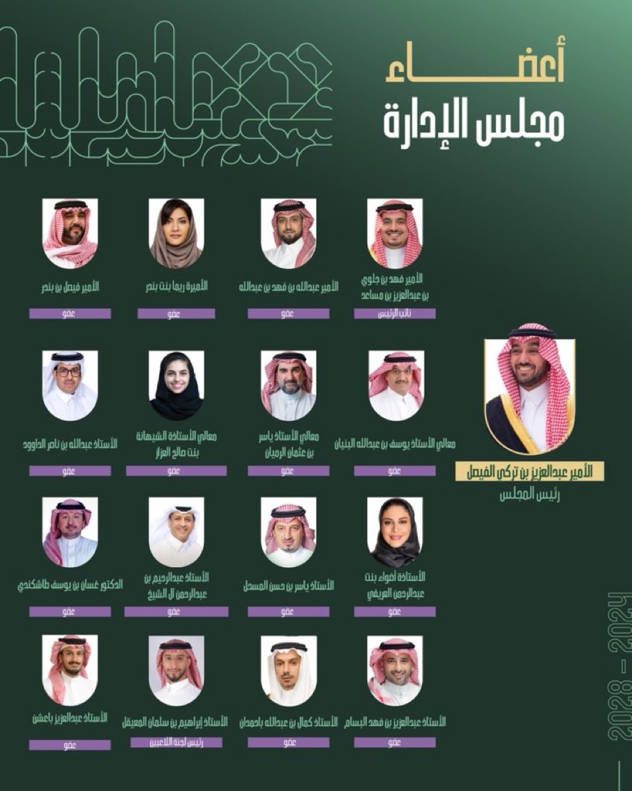 عكاظ الرياضية (@okaz_sports) on Twitter photo رسمـــيًا ✅
تزكية وزير الرياضة الأمير <a href="/AbdulazizTF/">عبدالعزيز بن تركي الفيصل</a> رئيسًا للجنة #الأولمبية_والبارالمبية_السعودية للدورة الانتخابية من 2024 - 2028
#عكاظ | #أن_تكون_أولا رسمـــيًا ✅
تزكية وزير الرياضة الأمير <a href="/AbdulazizTF/">عبدالعزيز بن تركي الفيصل</a> رئيسًا للجنة #الأولمبية_والبارالمبية_السعودية للدورة الانتخابية من 2024 - 2028
#عكاظ | #أن_تكون_أولا
