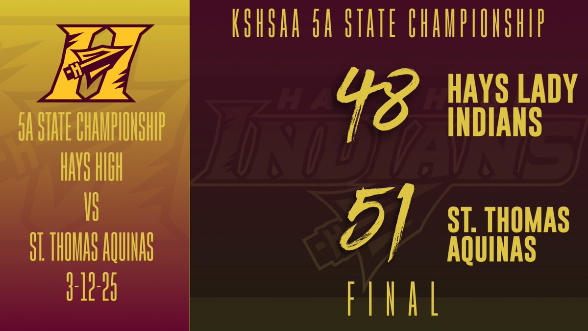 The Hays High Lady Indians come up short today against STA 51-48 in the first round of the State tourney.  HHS finishes 22-1.  Awesome and historic season!