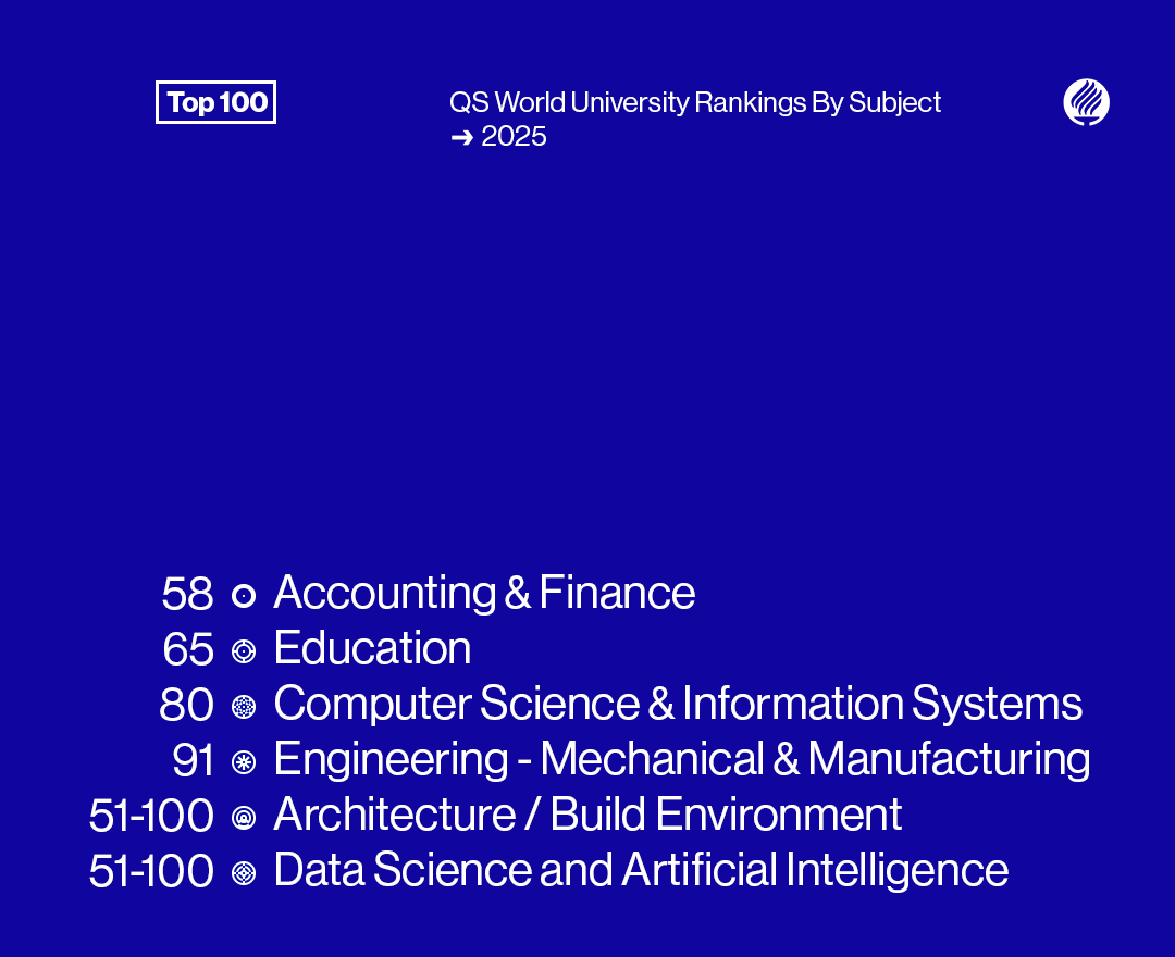 jpmurra's tweet image. Felicito a nuestros profesores y profesoras, que en cada una de sus disciplinas avanzan el conocimiento al servicio de la sociedad. Los resultados del @TopUnis  QS World University Rankings by Subject 2025 reflejan el esfuerzo, la visión y el compromiso de las 6 escuelas del…