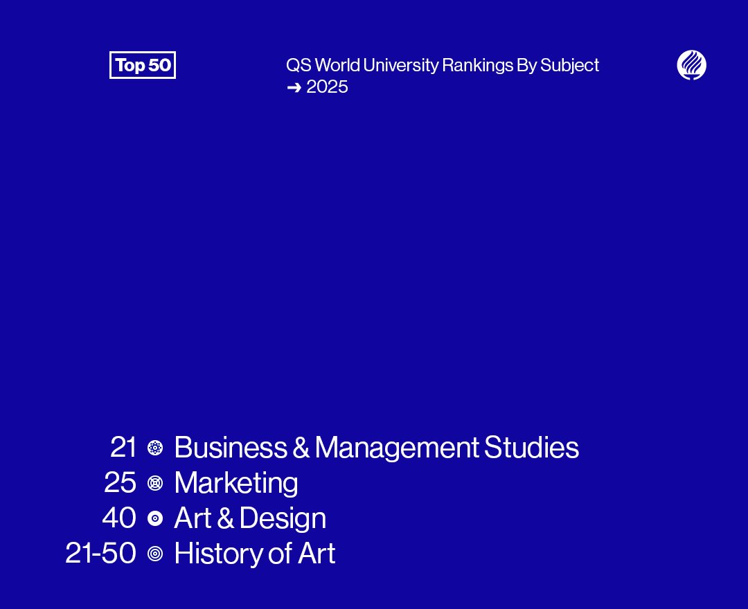 jpmurra's tweet image. Felicito a nuestros profesores y profesoras, que en cada una de sus disciplinas avanzan el conocimiento al servicio de la sociedad. Los resultados del @TopUnis  QS World University Rankings by Subject 2025 reflejan el esfuerzo, la visión y el compromiso de las 6 escuelas del…