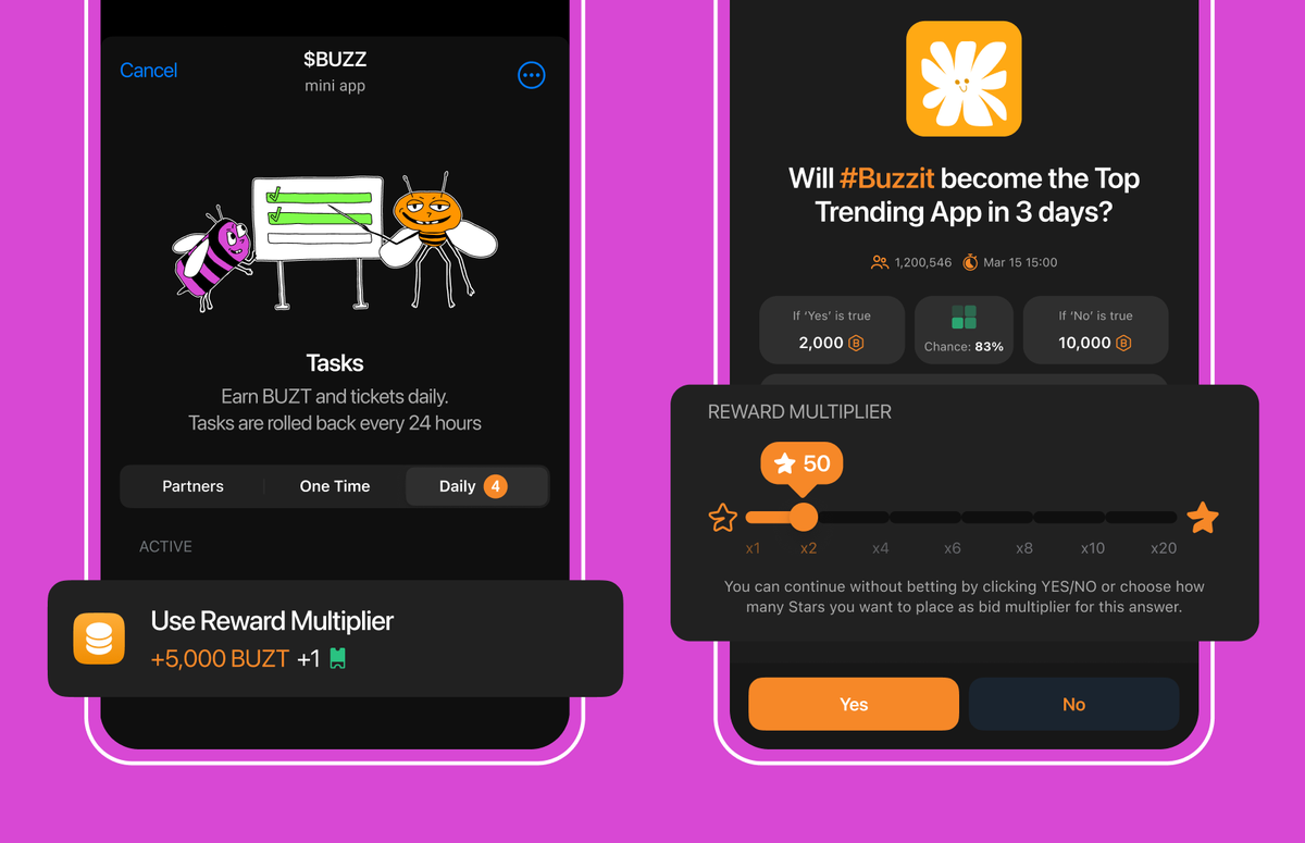 New Task Alert! Alex says: Use the Reward Multiplier! Lock in a correct prediction &amp; score 20x BZT.

This task is here to stay – time to boost those payouts! t.me/buzzit1_bot/bu…