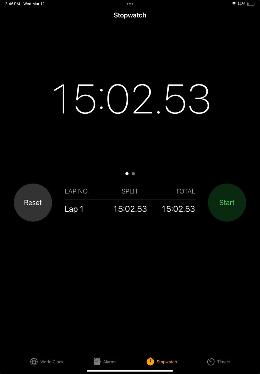 A 15 minute plank - new record.