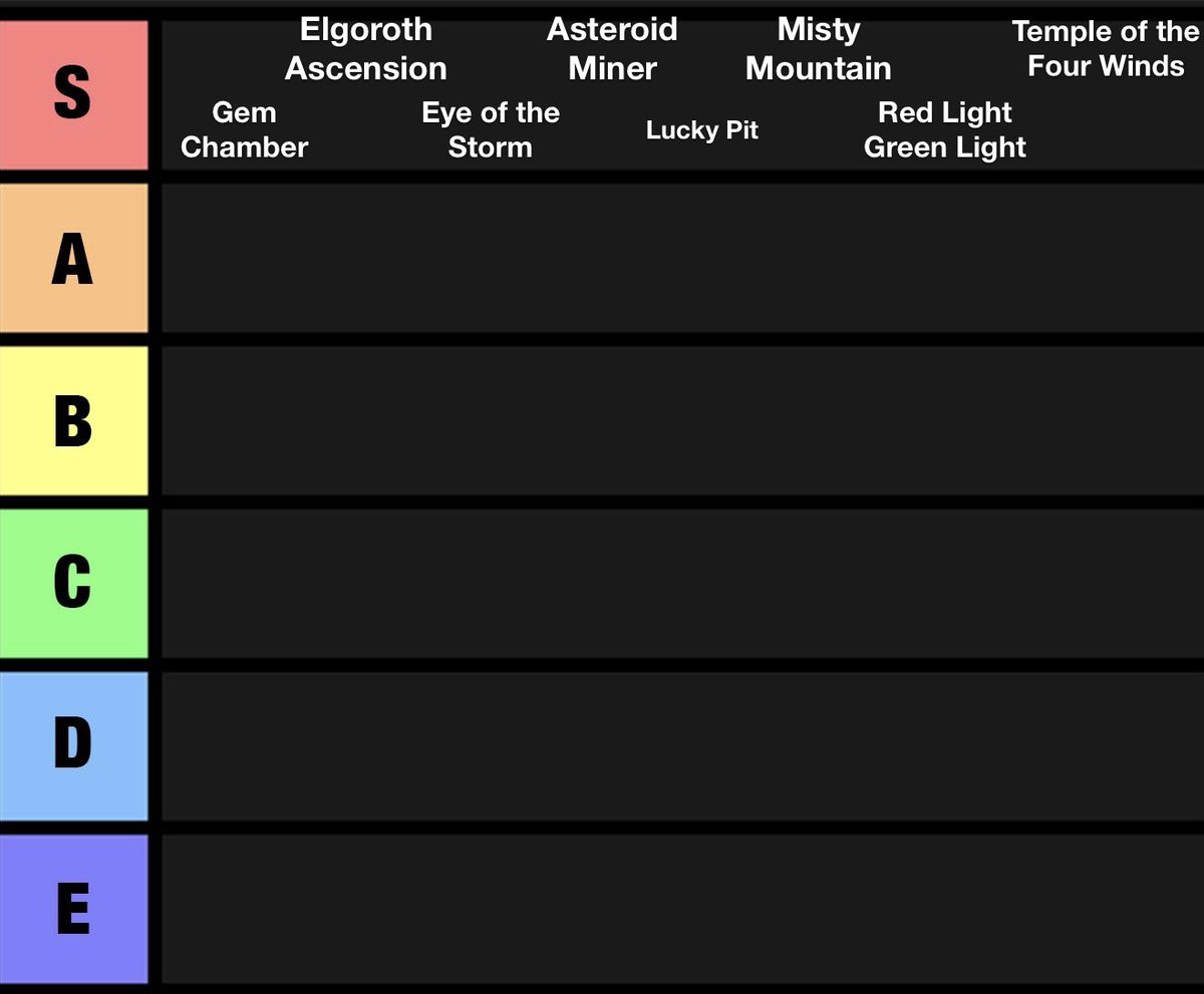 fredandferd's tweet image. Tier list of how much fun I have when I get to watch people playing our Pickaxe Master lineup for BC3