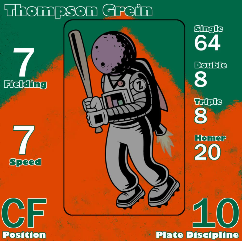 OHHHHHHHH! Latest <a href="/Moonshot_BSBL/">Moonshot Baseball</a> prize in Tourneys!!! Check it out!!