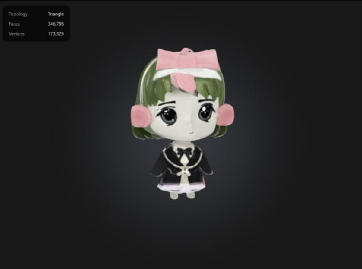 You wouldn't download a Milady illegally, would you?

🥺