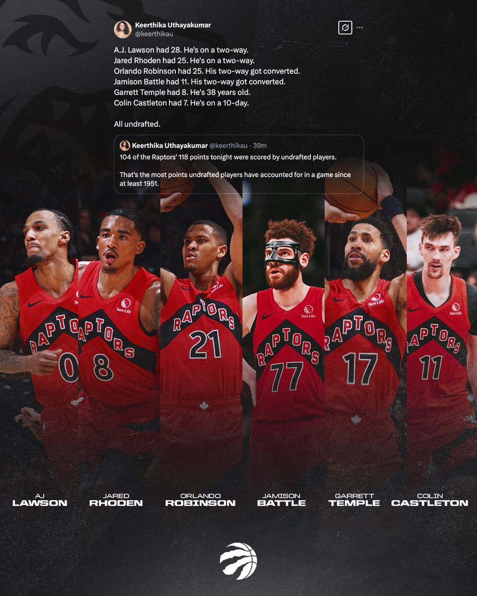 Toronto Raptors tweet media