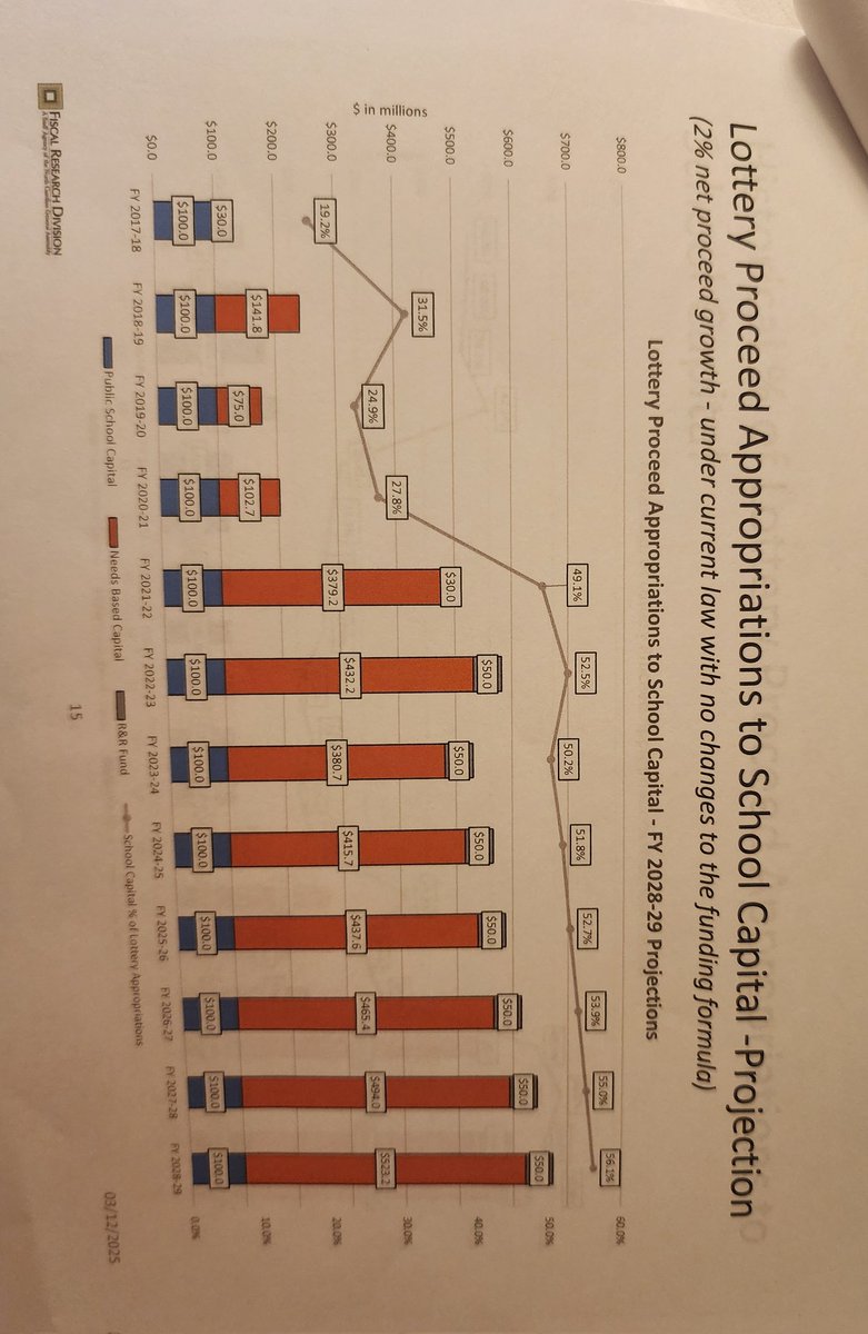Dean Arp tweet media