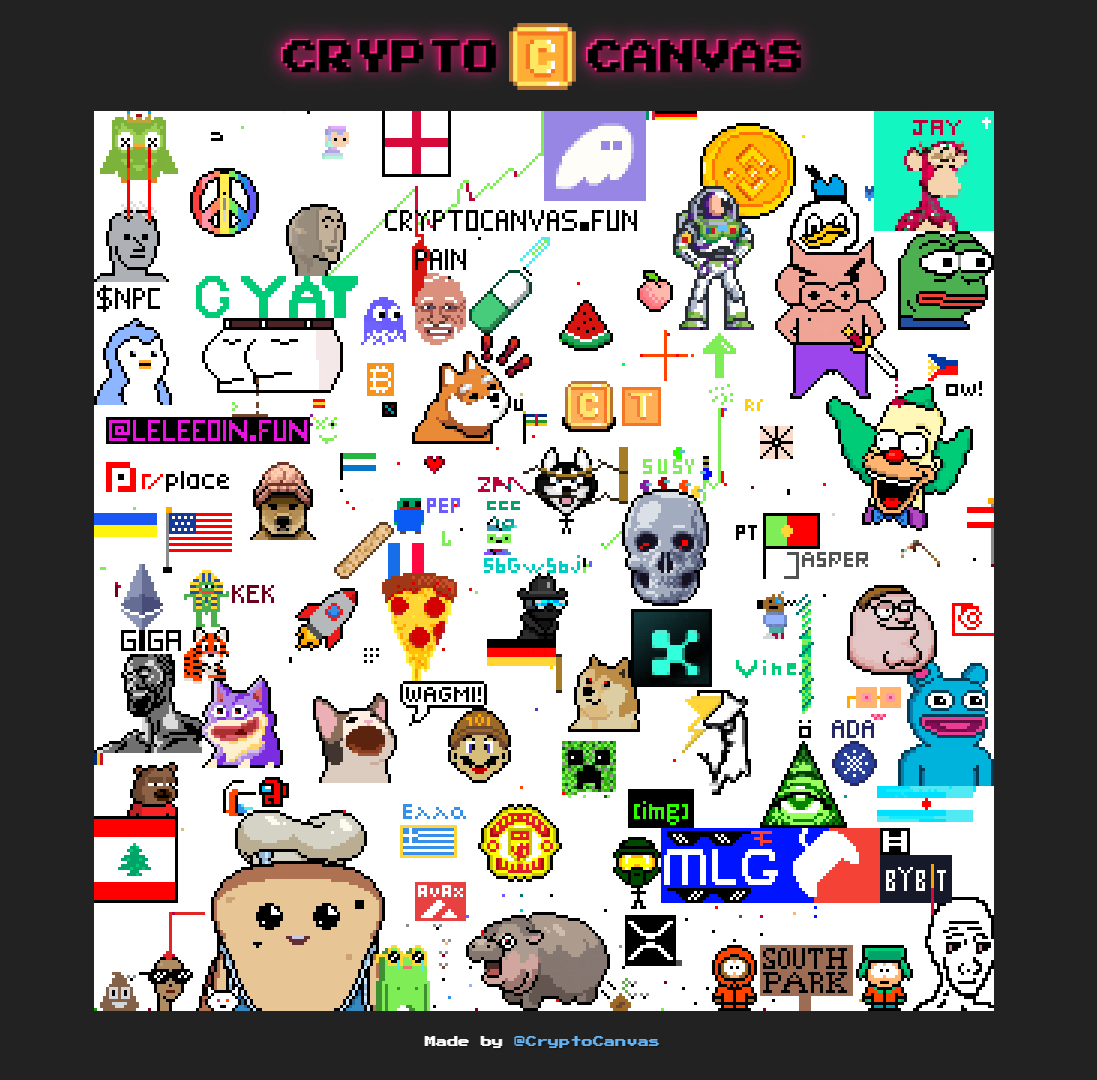 CryptoCanvasFUN's tweet image. The $CANVAS as of 12/03/2025 🎨