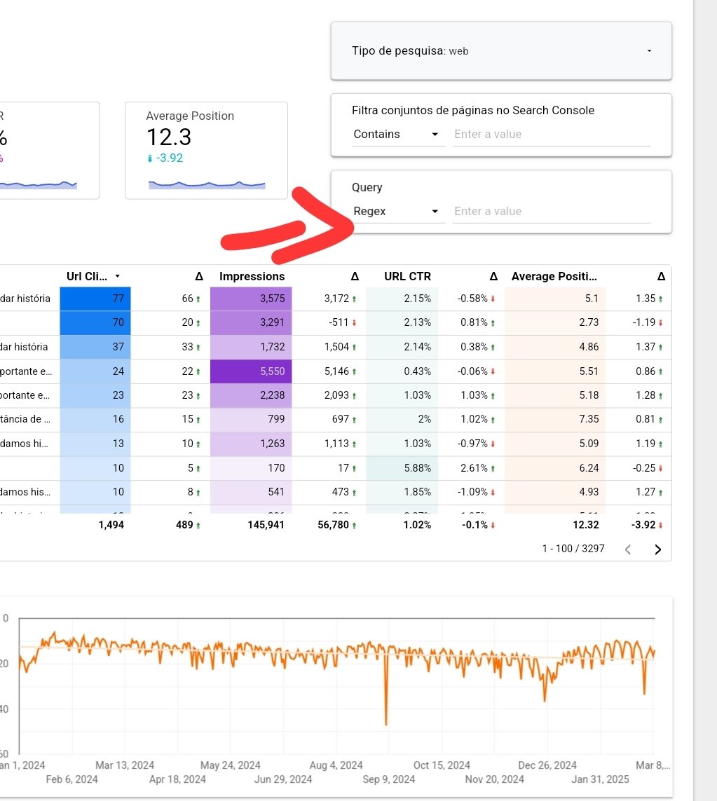 Dashboards in Looker Studio would be a lot more useful if we could use 'doesn’t match regex' in these controls on the fly. Are there any hacks or solutions I’m missing that don’t involve creating a permanent filter? The purpose of this dashboard is to be useful across different