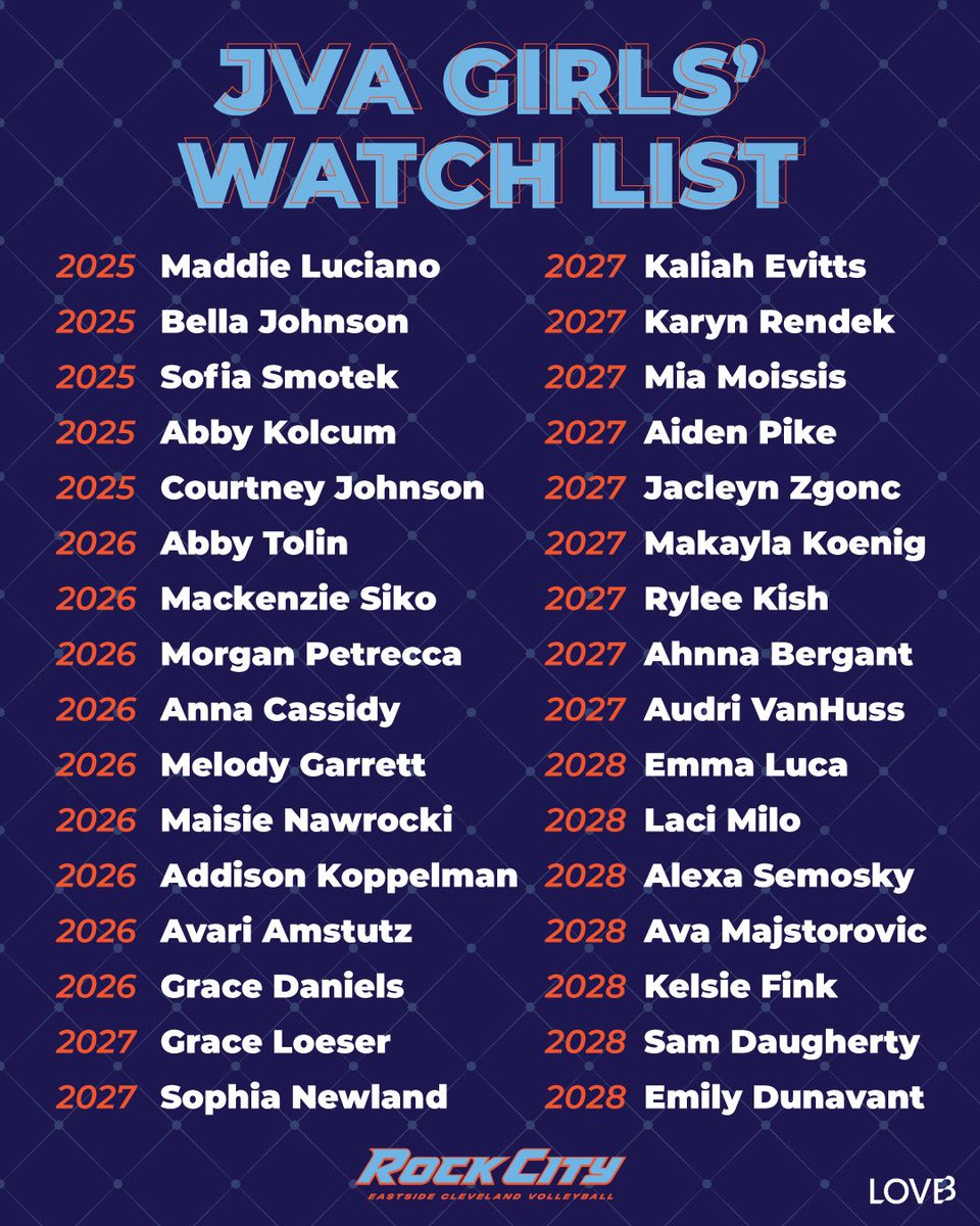 Congratulations to these top female athletes on being nominated for the 2025 JVA Girls’ Watch List!

The players nominated are among the best in the nation in the 15U-18U age divisions this season. 

Keep up the hard work ladies! #RCECV #JVAWatchList #LOVBClubs