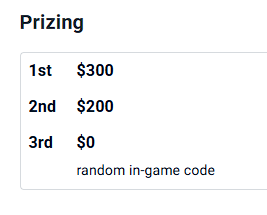J44l_bh's tweet image. New Vs Old 3v3 prize pool, $2000 in 2022 Vs $100 in 2025 for winning This major Tournament 🥶🥶🥶
