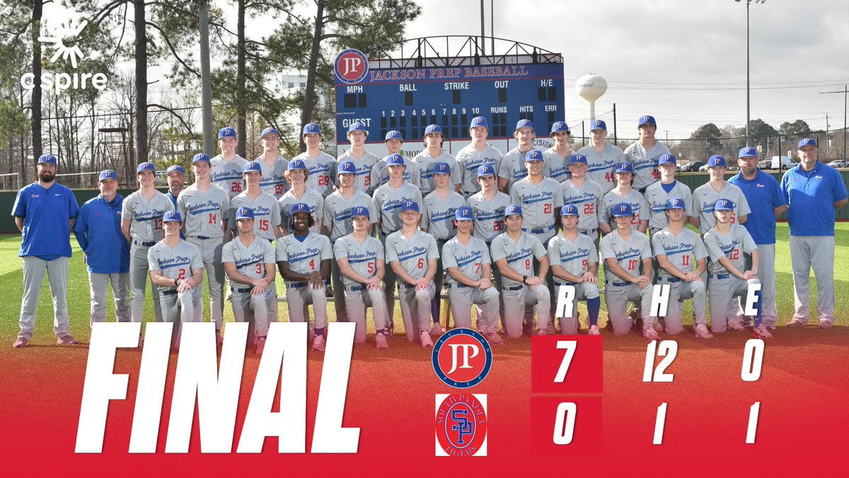 Prep Baseball (@jprepbaseball) on Twitter photo Prep finished the <a href="/BattleBeachBlx/">Battle At The Beach</a> with a win over South Panola. <a href="/R_Robbins2/">Russell Robbins</a> got the Win on the mound. 6 innings, 1 hit and 2 k’s & 0 walks. <a href="/carson_powell3/">Carson powell</a> <a href="/Matthewm2907/">Matthew McKinley</a> & <a href="/quin_major/">Major Quin</a> had multiple hits. Prep went 2-1-1 at the beach this week. Prep finished the <a href="/BattleBeachBlx/">Battle At The Beach</a> with a win over South Panola. <a href="/R_Robbins2/">Russell Robbins</a> got the Win on the mound. 6 innings, 1 hit and 2 k’s & 0 walks. <a href="/carson_powell3/">Carson powell</a> <a href="/Matthewm2907/">Matthew McKinley</a> & <a href="/quin_major/">Major Quin</a> had multiple hits. Prep went 2-1-1 at the beach this week.