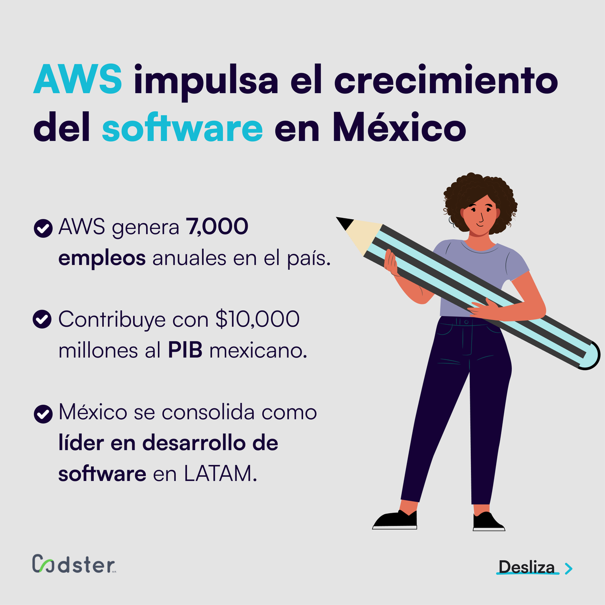 Codster_io's tweet photo. México se adapta a retos globales con @awscloud, liderando el offshoring de TI. En Codster, te ayudamos a navegar estos cambios con soluciones en la nube y consultoría especializada

https://t.co/T3HDLLEQ7S https://t.co/dWjUMnQIXi