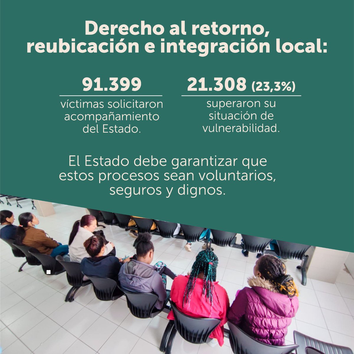 ConsejeriaDePaz's tweet photo. 📢 Bogotá sigue avanzando en la garantía de derechos de las víctimas del desplazamiento forzado. Para hacer un seguimiento al restablecimiento de estos, presentamos el Informe #IGED.
👉 Aquí algunos resultados. https://t.co/zqYTidWtfZ