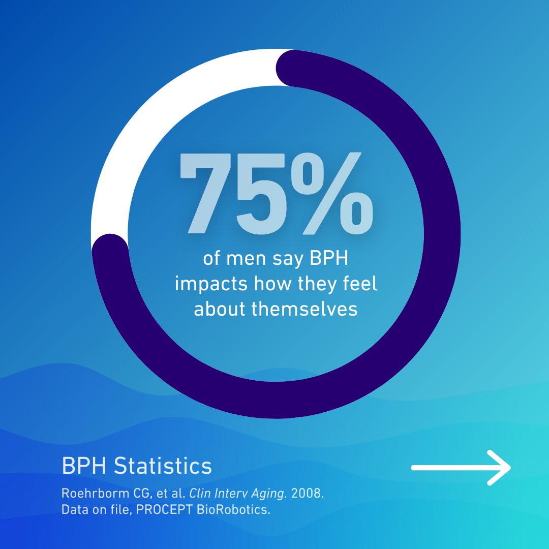 PROCEPT BioRobotics tweet media