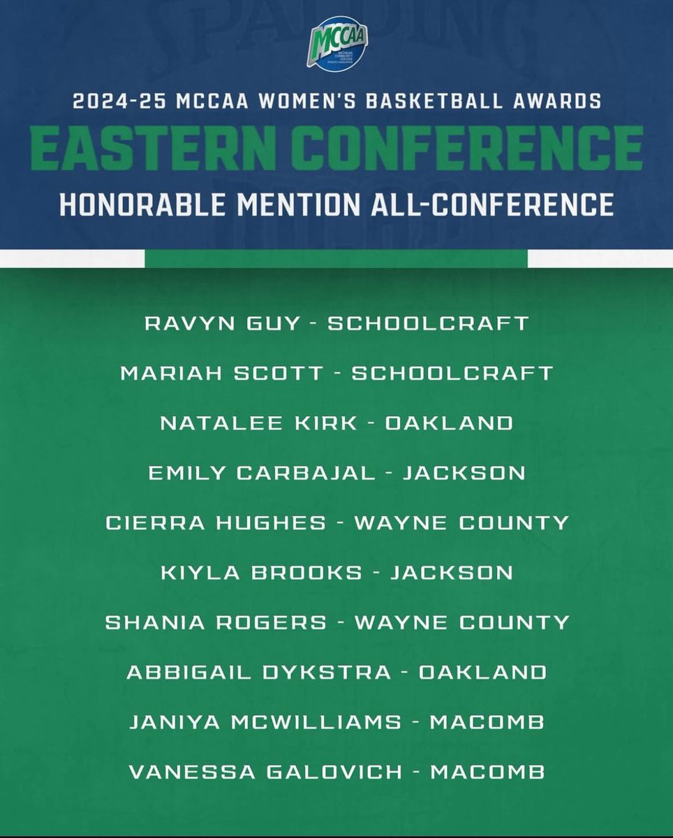 Made honorable mention 💕