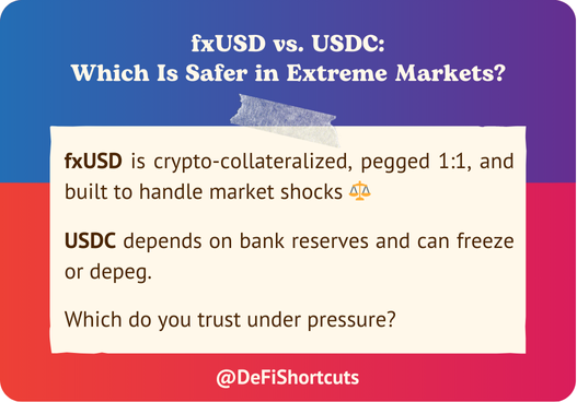DeFiShortcuts's tweet image. 🚀 COMPARISON CARD: fxUSD vs. USDC! 🚀

Which stablecoin stands firm when markets turn chaotic? 🤔
🔹 #fxUSD by @protocol_fx: Decentralized, stETH-backed, built to endure DeFi volatility
🔹 #USDC by @circle: Fiat-backed, reliant on banks, potential freeze/depeg risk